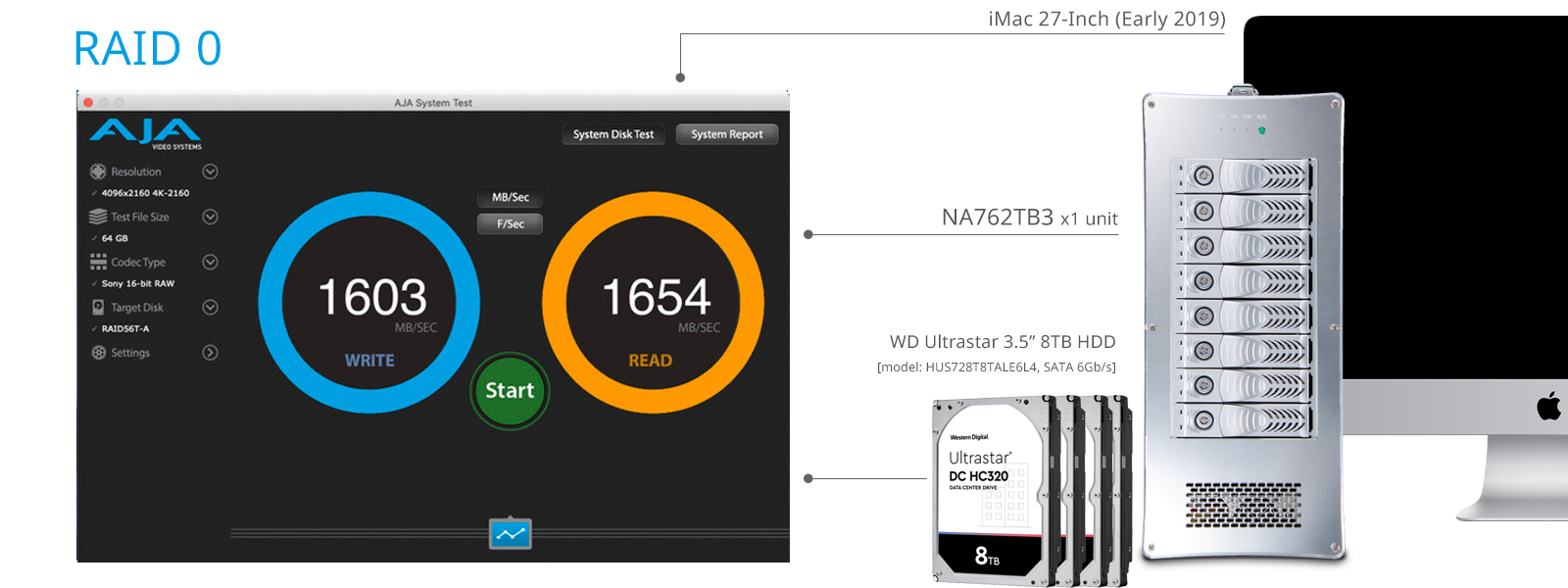 AJA test performance with NA762TB3, macbook pro 2016 and HGST 10TB, Windows