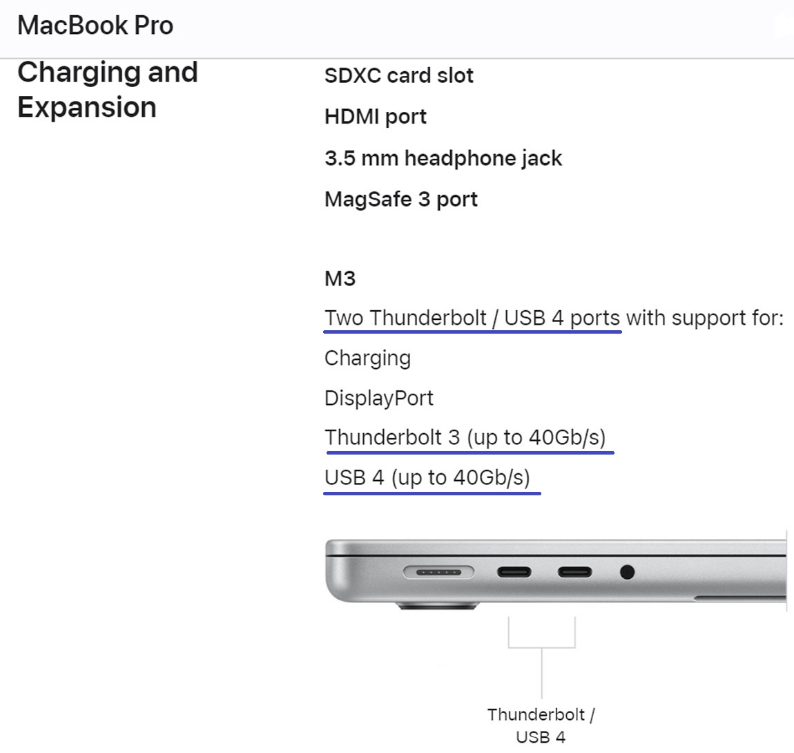 the difference between Thunderbolt 3 and Thunderbolt 4 from apple