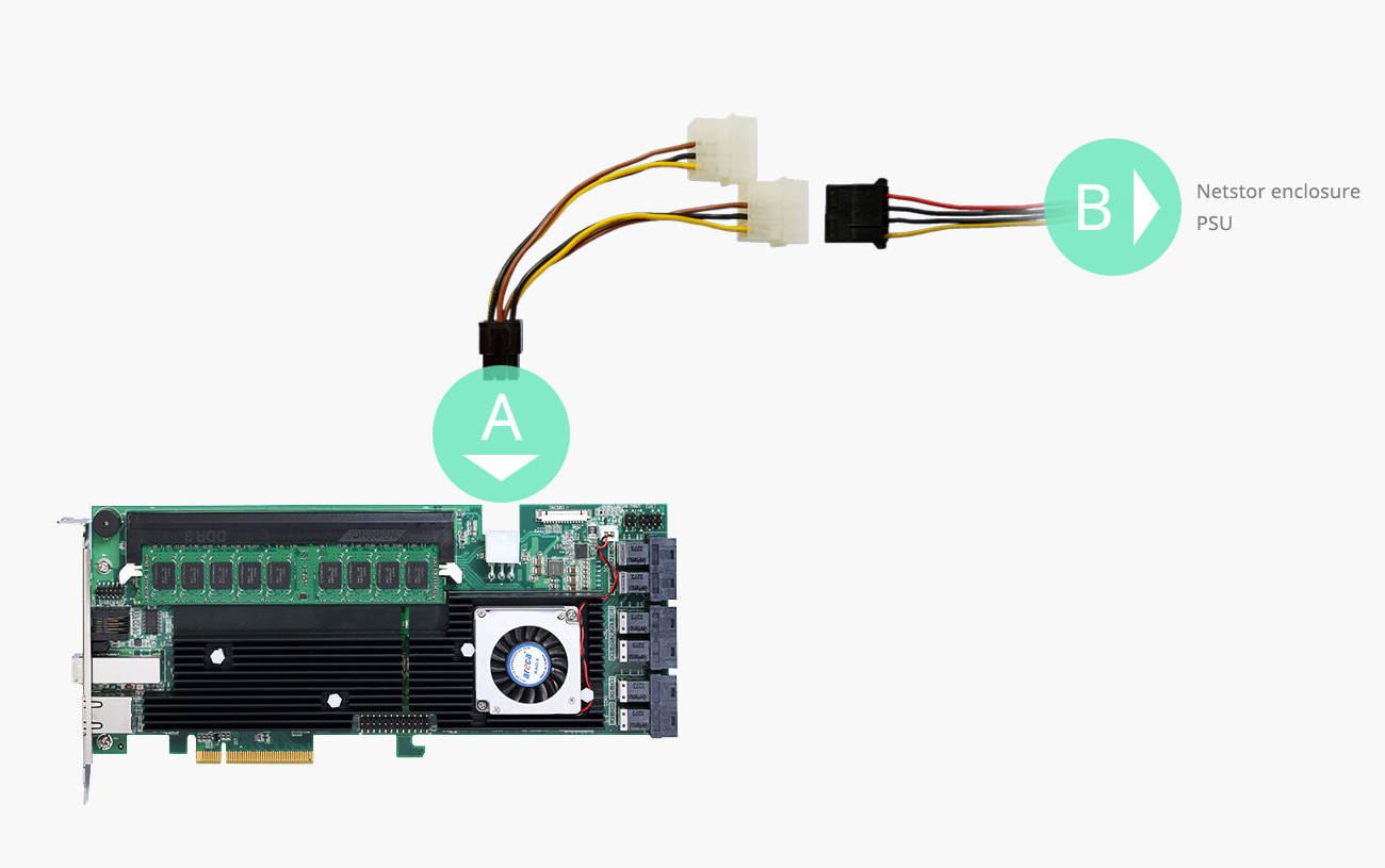 Areca arc1883 connect to netstor enclosure