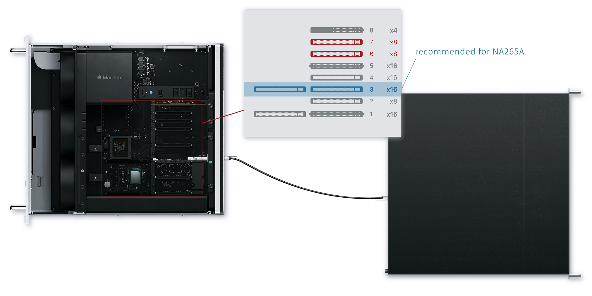 mac pro 2019 recommended external pcie x16 slot for na265a