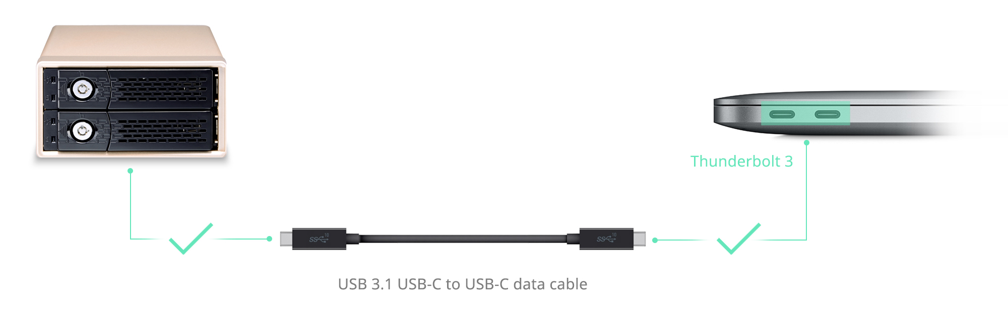 NA460C can connect to thunderbolt 3 pc