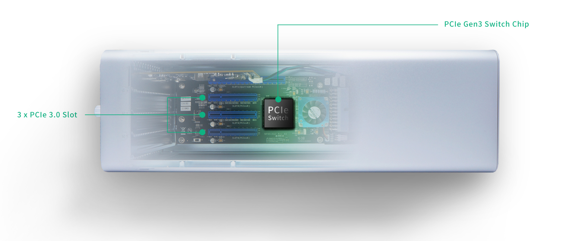 In The Lab: Netstor NP631N M.2 NVMe to PCIe Host Adapter 