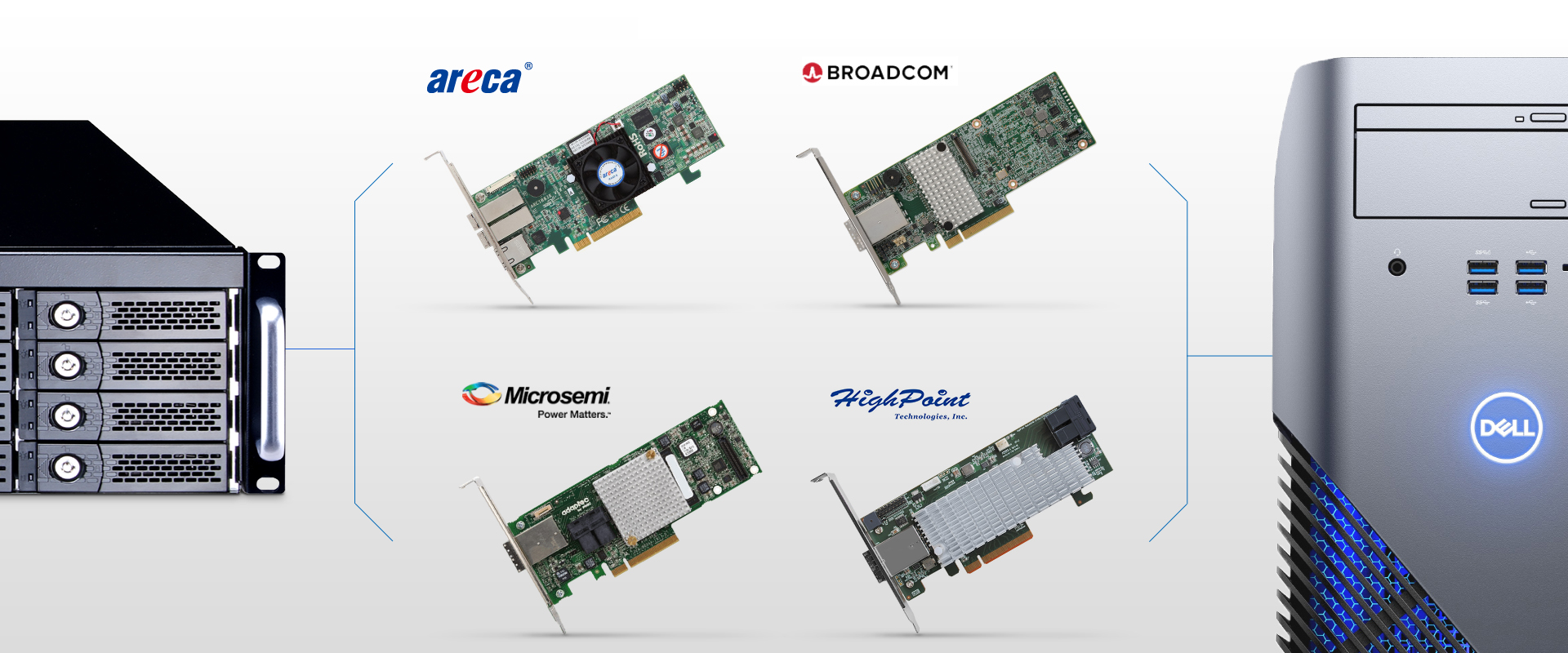 na331a can support RAID via raid card of host