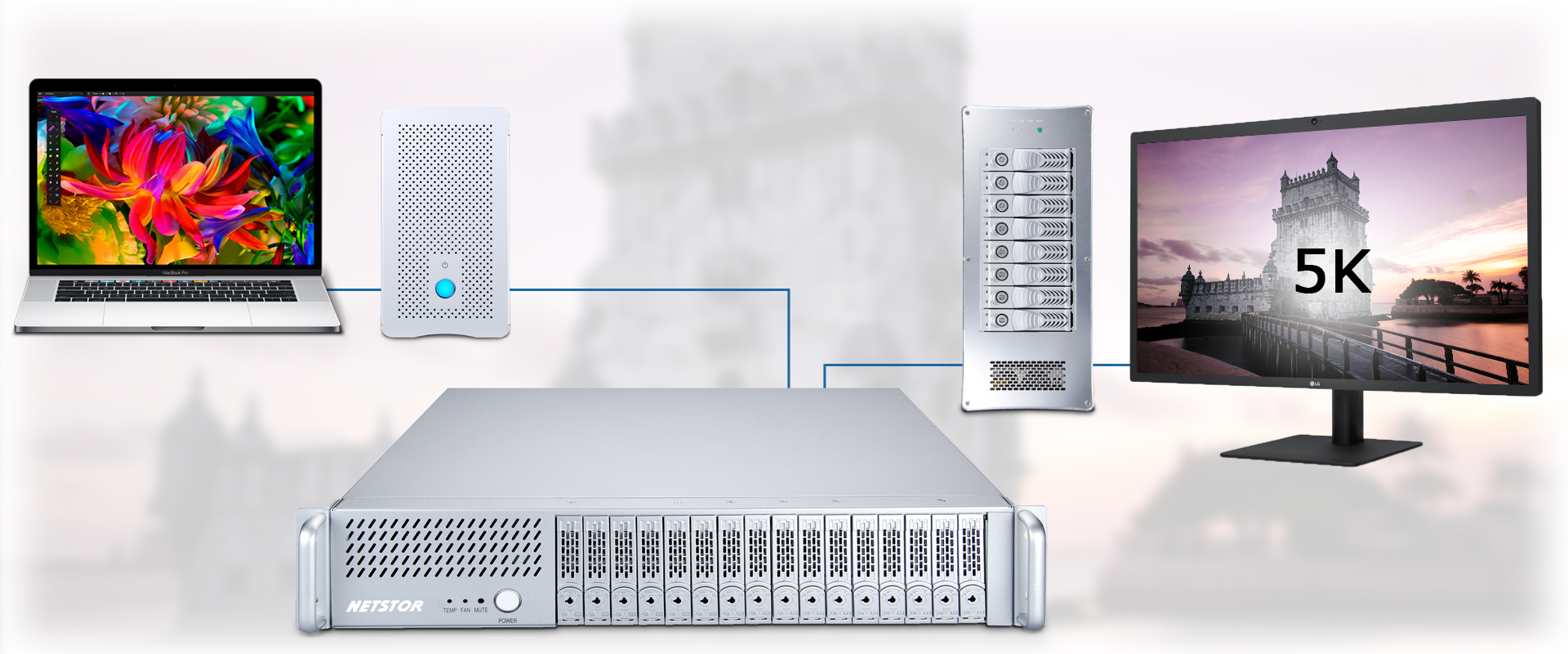 Thunderbolt 3 devices daisy-chain with NA338TB3