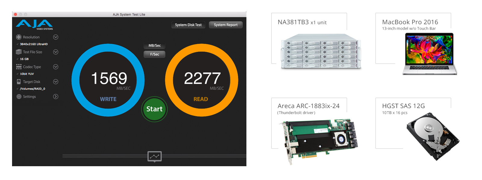 4U 24bay High speed ,huge capacity with thunderbolt 3 interface