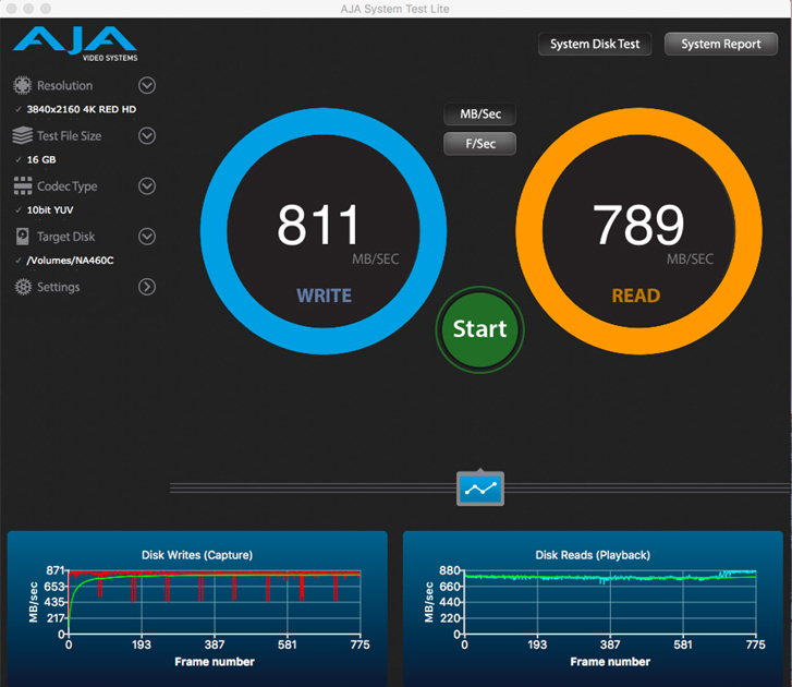 NA460C AJA test performance